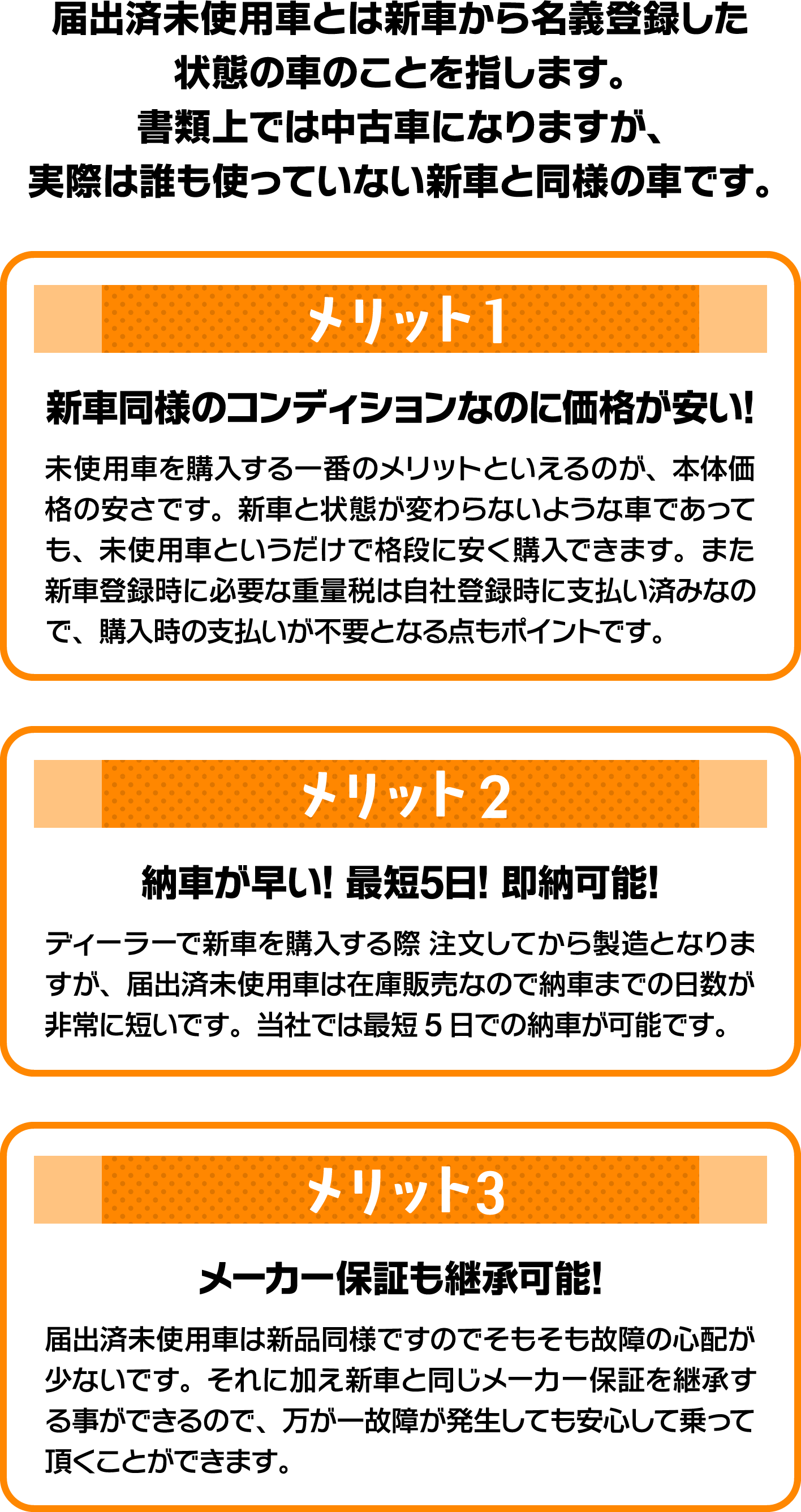 届出済未使用車とは